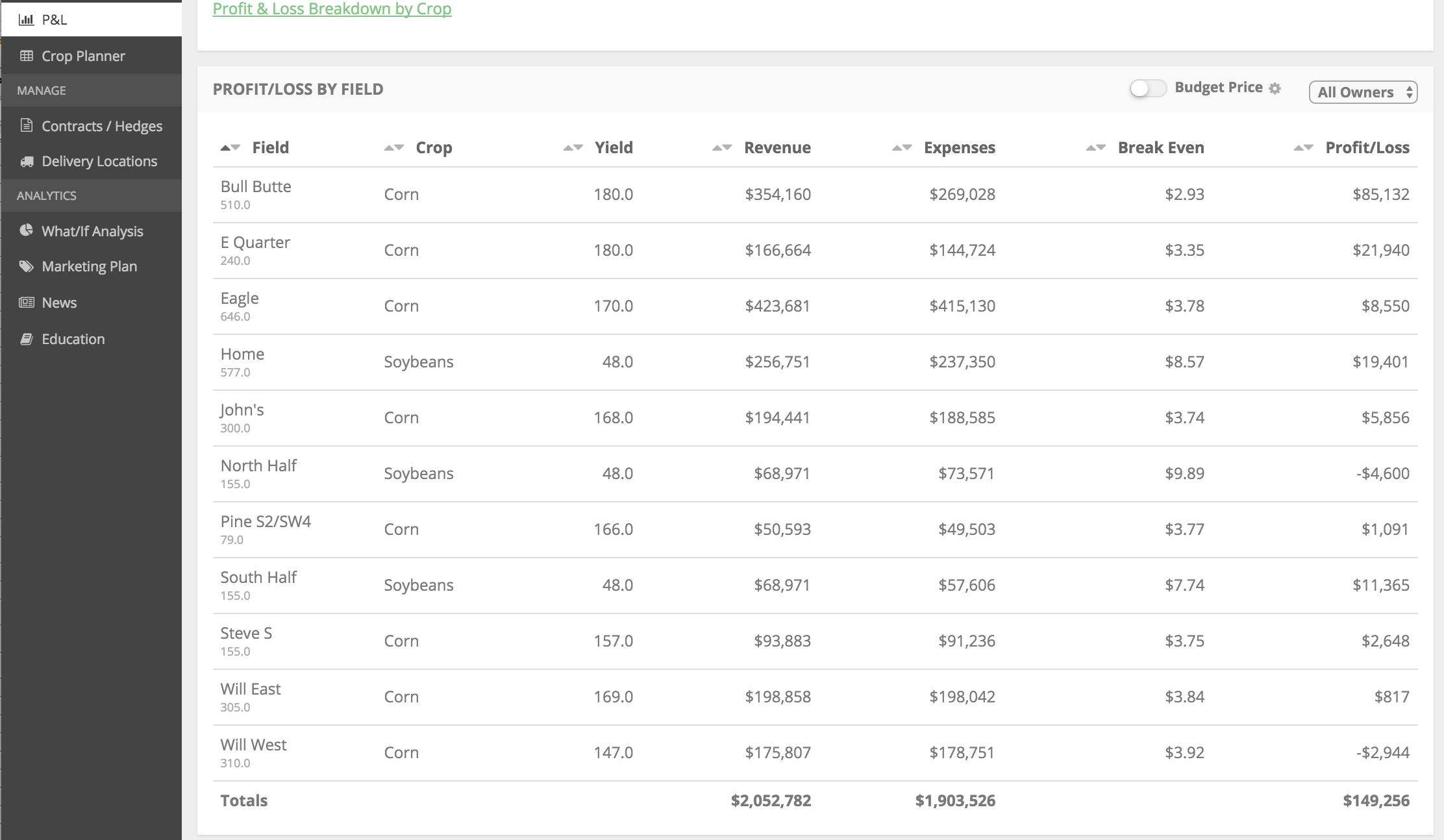 Farm Cost Accounting Software.png