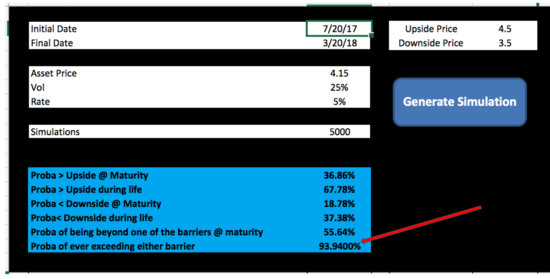 Grain Market Monte Carlso Simulator.png